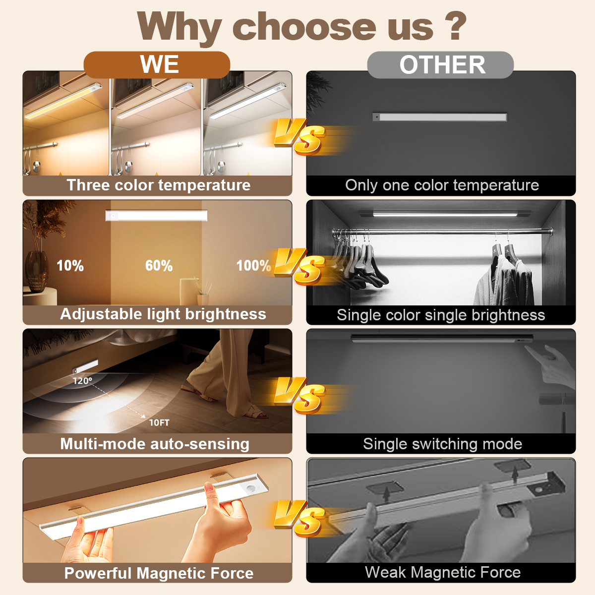 HCP251 人体感应三色橱柜灯